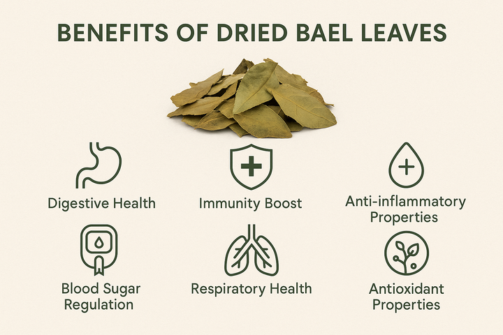 need main benifits of dried bael leaves using