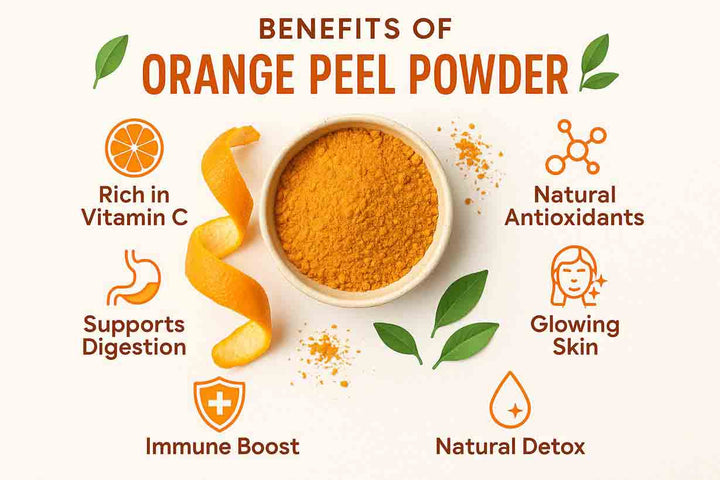 Infographic detailing the benefits of orange peel powder on a white background.